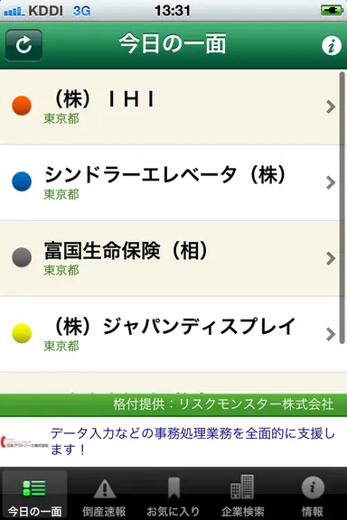 今日の一面画面