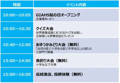 メイン会場プログラム