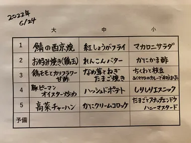 メニュー表の例