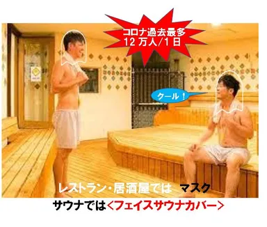 サウナでの使い方