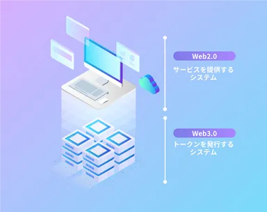 支援範囲イメージ