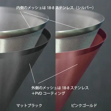 超微細ダブルメッシュ加工