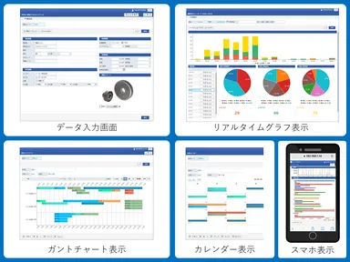 TALONの業務画面イメージ