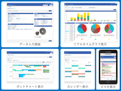 ローコード開発ツール「TALON」最新版(バージョン6.0)をリリース　～動作速度・操作性・開発柔軟性の向上！～