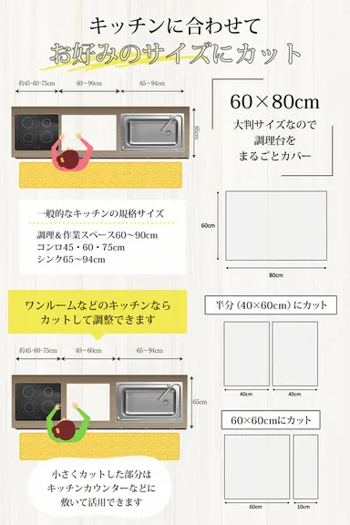 お好みのサイズにカットしやすい！