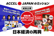 ACCEL JAPAN（アクセルジャパン）のミッション