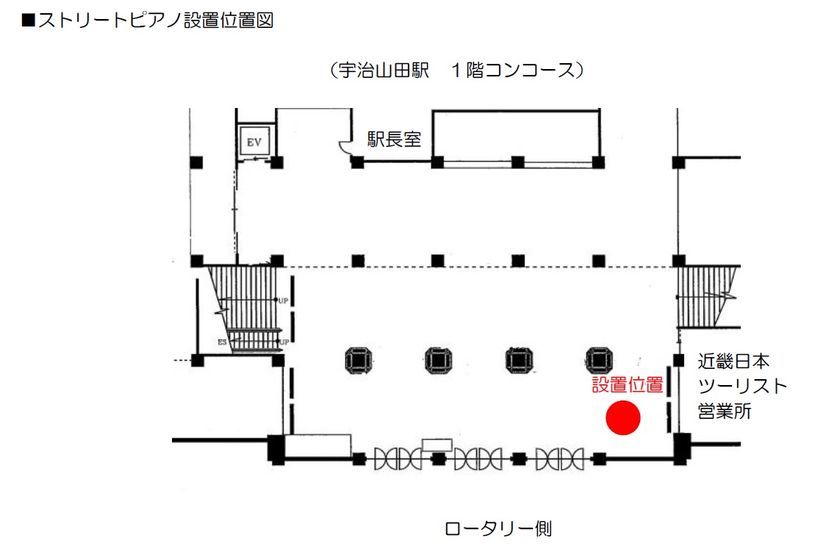 宇治山田駅にストリートピアノが登場！
設置を記念してお披露目イベントを開催します
―　神都ライオンズクラブ結成４０周年記念事業　―