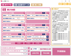 前作は既に2万人以上が利用！「ロト6」の当選番号を予測する専用ソフト「もっと開運！ロト6」を7月28日発売