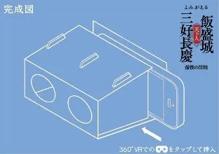 よみがえる飯盛城アプリ用　組立式VRゴーグル