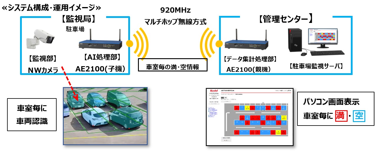 在庫あり】 NYS21262 ＵＫ１８−８ユニット角湯煎用スタンド 鳳凰 ２６インチ 4905001219375 三宝産業 