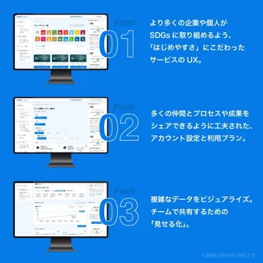 3つのポイント