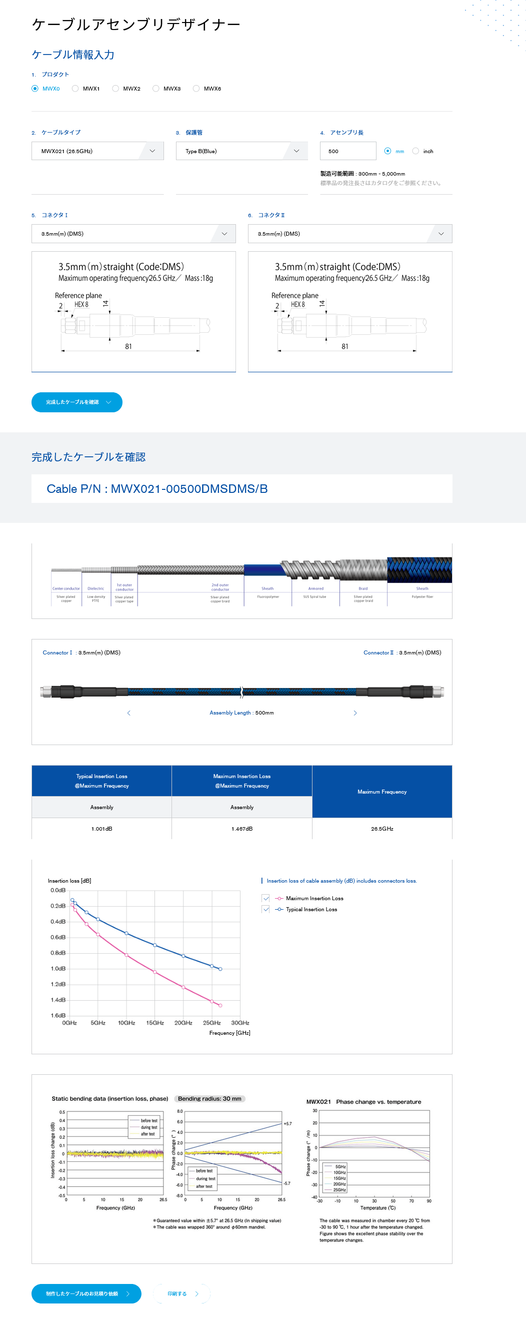 高品質100%新品 SANKEI 屋外(耐寒/耐候)/固定用ケイフレックス/KIC42 DCMオンラインツールセンター 通販  PayPayモール