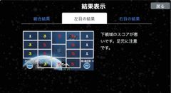左目の結果