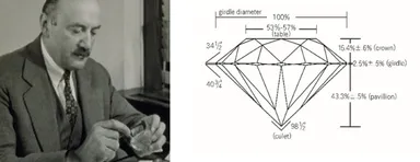 ラザール・キャプラン