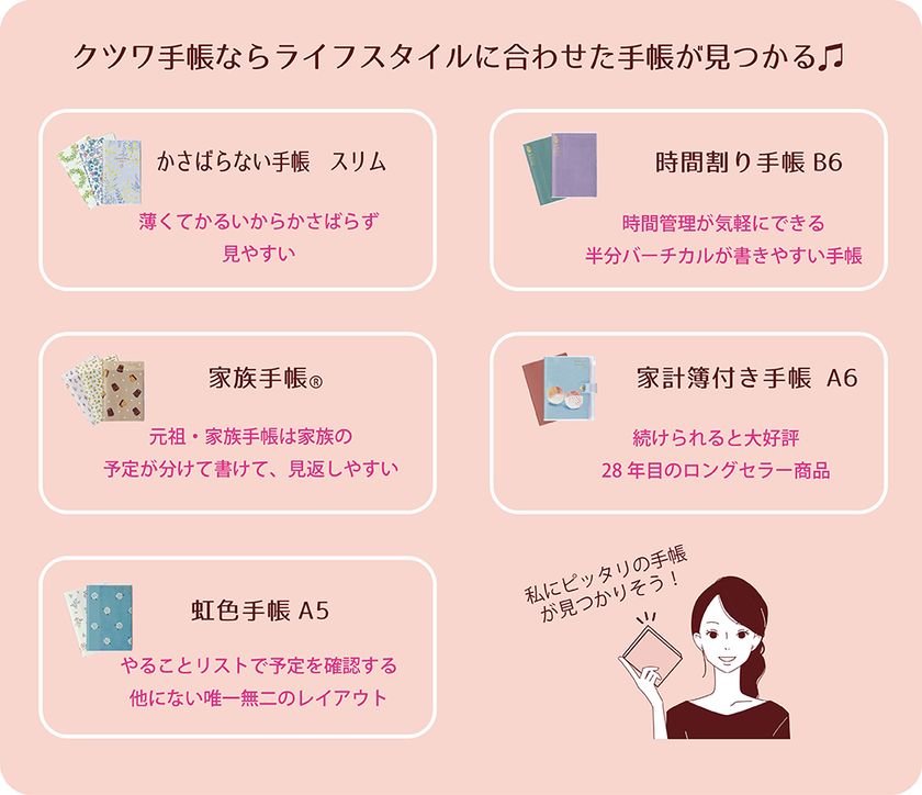 大人の女性に向けた工夫がいっぱい！ 「クツワの機能手帳」2023