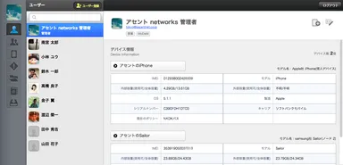 MoDeMの管理画面1