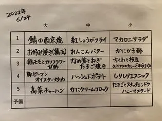 メニュー表の例