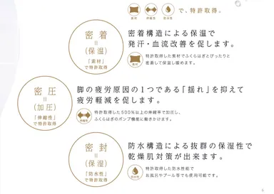 密着・密圧・密封！！