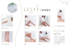 装着部位