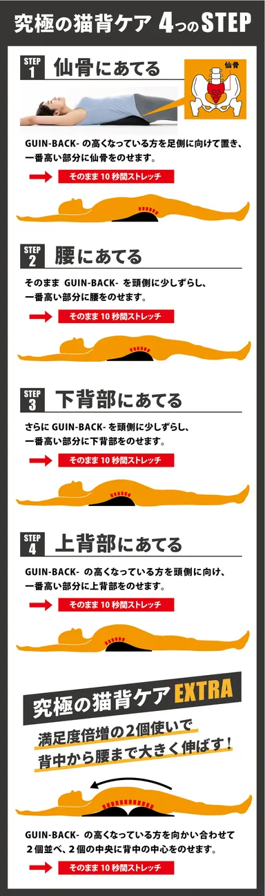 猫背ケアプログラム