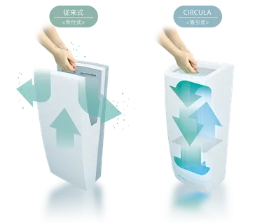 吸引式の仕組み