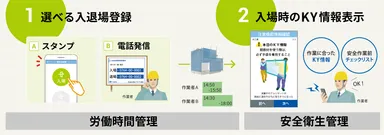 追加機能のポイント！