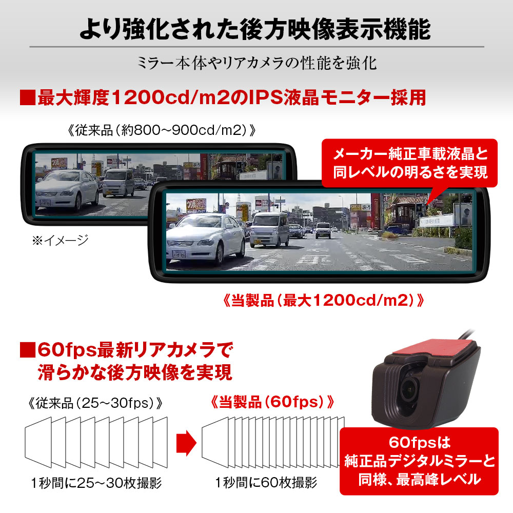 ❤大型トラックやトレーラーに最適♪❤バックカメラ&モニター - 自動車 ❤大型トラックやトレーラーに最適♪❤バックカメラ&モニター - 自動車