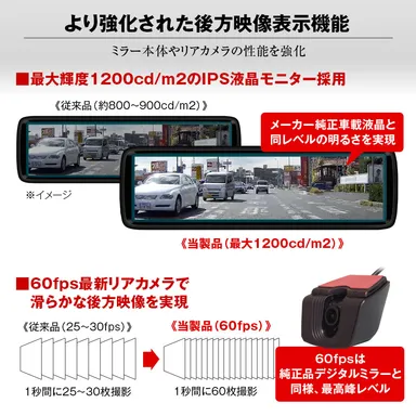 従来品から後方映像表示機能が大幅強化！