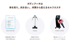 ボディアーキは遺伝子解析や体組成計で体を知り、個室で向き合い、体質から変えるセルフエステ