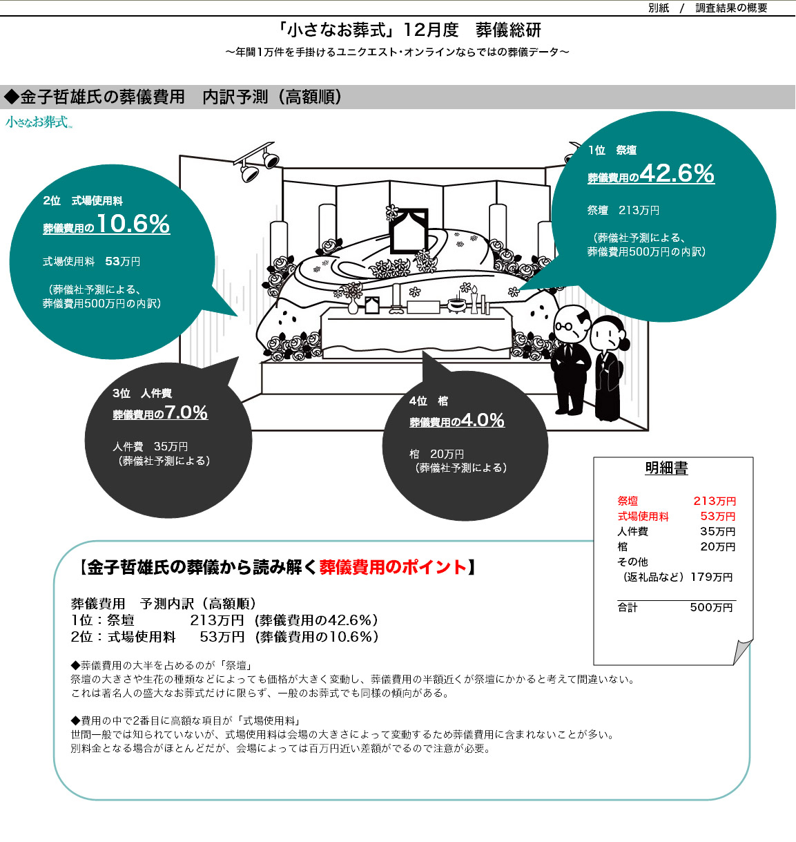 株式会社ユニクエスト オンラインのプレスリリース 最終配信日 14年11月21日 11時30分