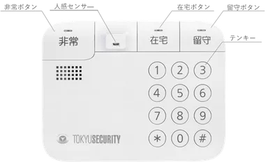 SAFE-1商品画像(2)