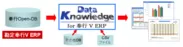 『Data Knowledge for 奉行V ERP』概要