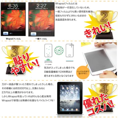 「Wrapsol」特徴1