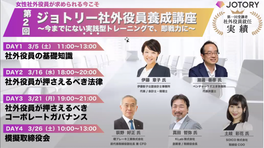 ジョトリー社外役員養成講座 第2回開催レポート