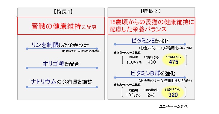 UC画像03