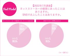 エトセトラ