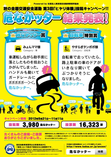 結果発表ポスター