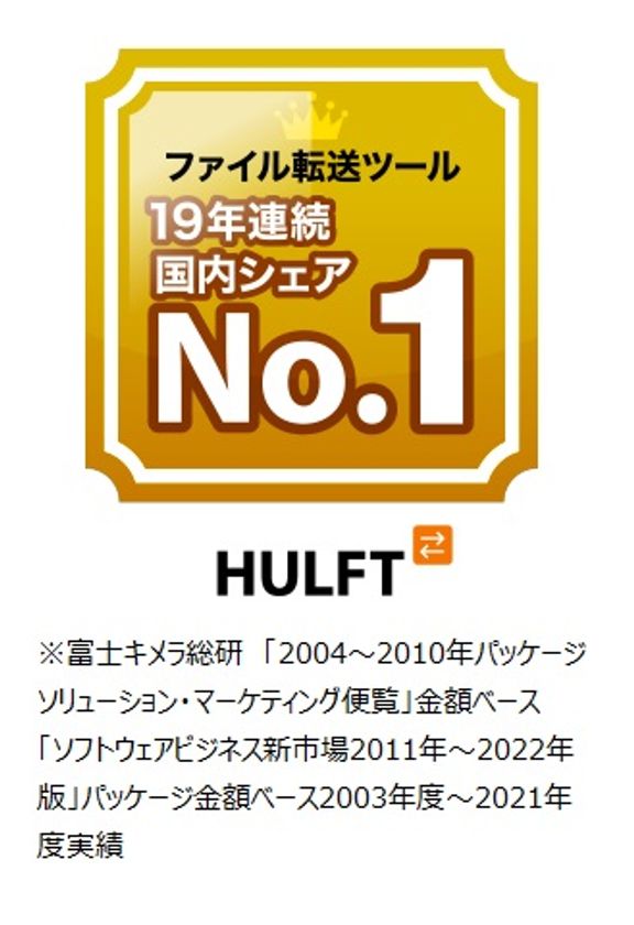 セゾン情報システムズ、ファイル転送ツール分野において19年連続国内