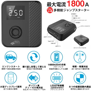 リザルトAの概要