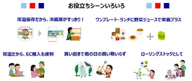 お役立ちシーンいろいろ