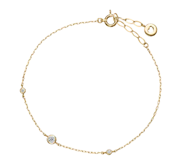 ピコレサークル