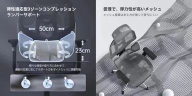 3ゾーンランバーサポート