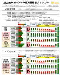 NFTゲーム経済圏崩壊チェッカー　使用イメージ(一部抜粋)