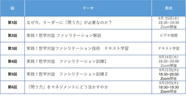 Bコースカリキュラム