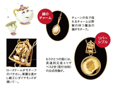 ディズニー美女と野獣コインペンダント詳細