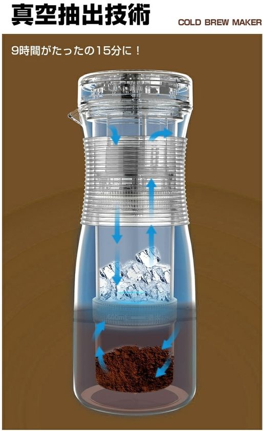 ただ15分間で抽出!お茶やコーヒーが便利な「充電式の水出しポット