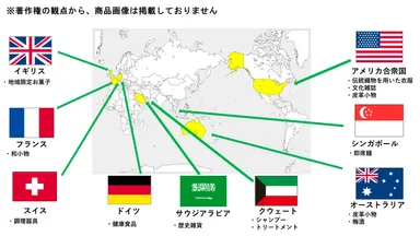 ゼロから始めた事業の輸出実績