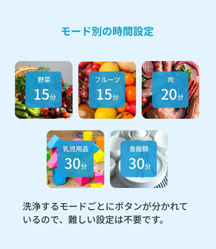 オンライン限定商品】 農薬除去のCLIVIOです。 キッチン家電 オンライン限定商品】 農薬除去のCLIVIOです。 キッチン家電