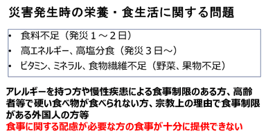 久保先生参考資料