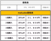 Makuake　販売価格